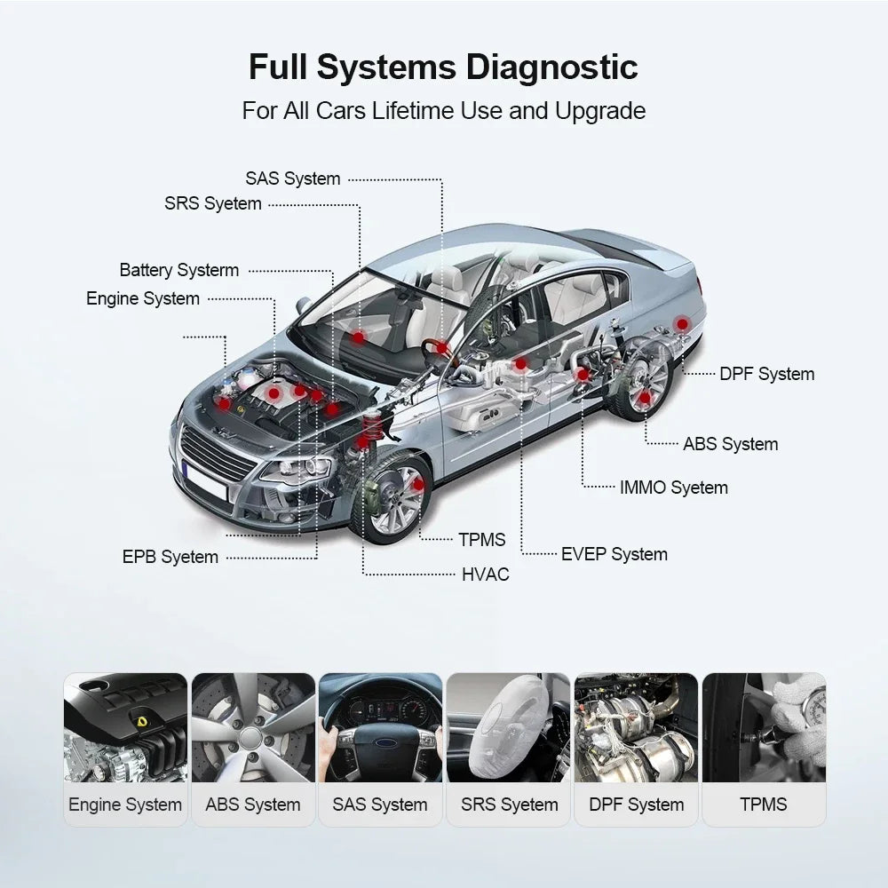 Scanner For Auto Full  Function System Diagnostic Tool Car Diagnose