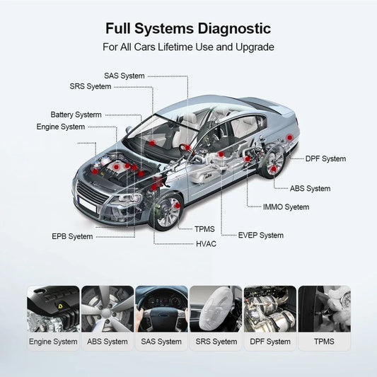 Scanner For Auto Full  Function System Diagnostic Tool Car Diagnose