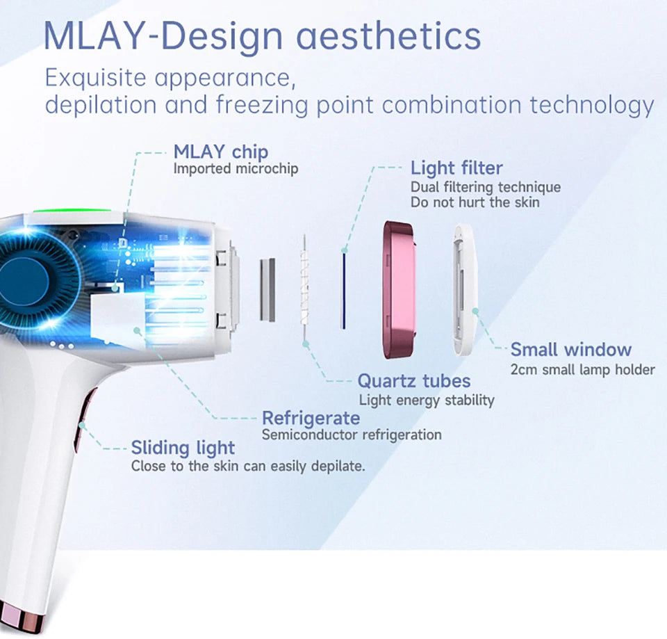 Laser Handheld Hair Removal Machine Ice Cool Permanent Face & Body