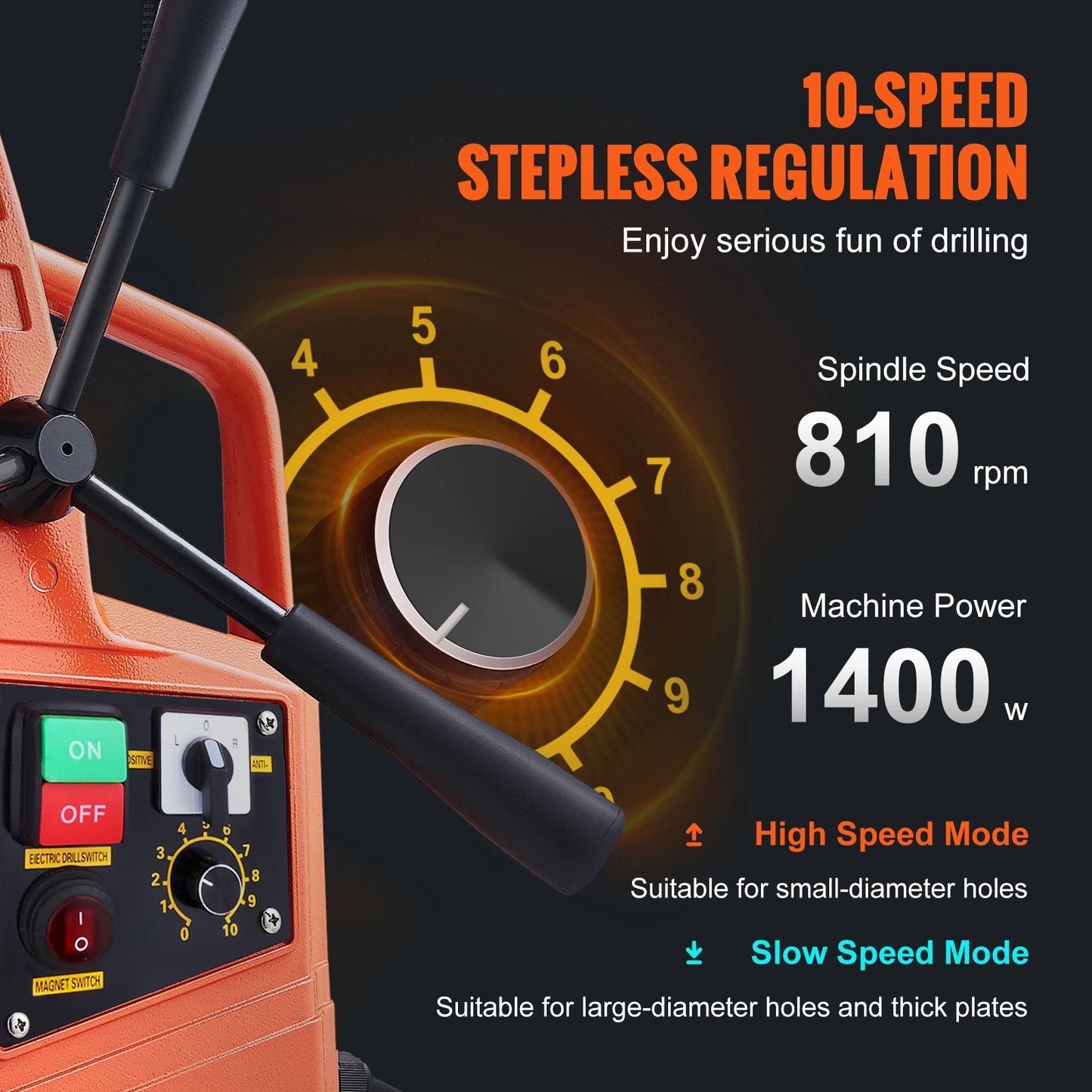 1300W 1400W 2" Electric Drilling Machine Magnetic Drill Boring