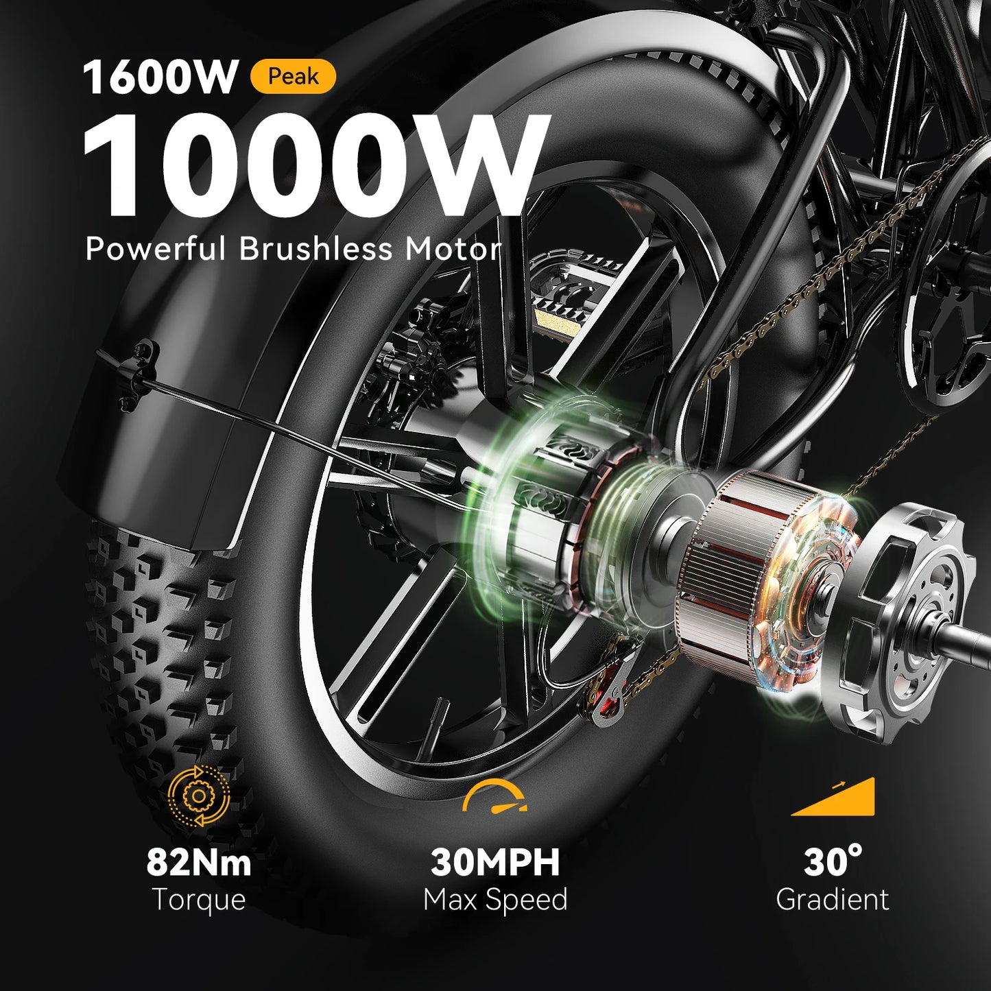 1600W Peak 20" Fat Tire All-Terrain E-Bike, 80 Miles 30MPH Electric Dirt Bike,