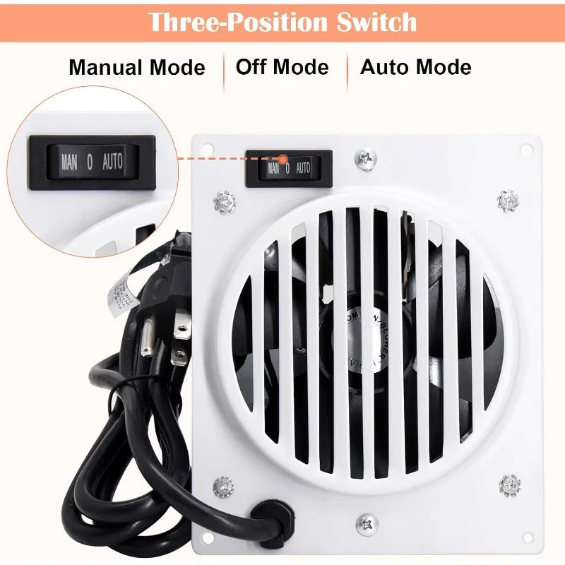Wall Heater Blower Fan Kit