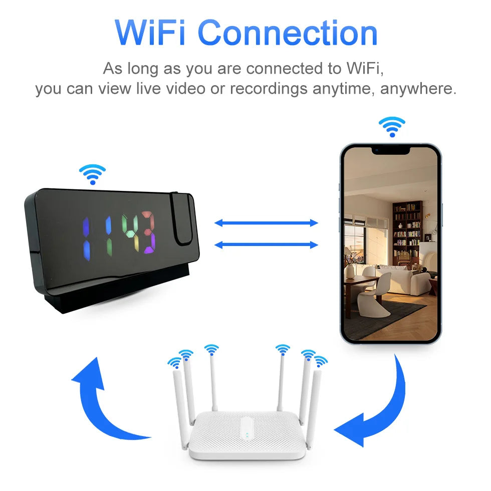 Projection Alarm Clock Camera with Wi-Fi, Motion Detection, Remote Viewing, Recording, Nanny Cam for Indoor Security