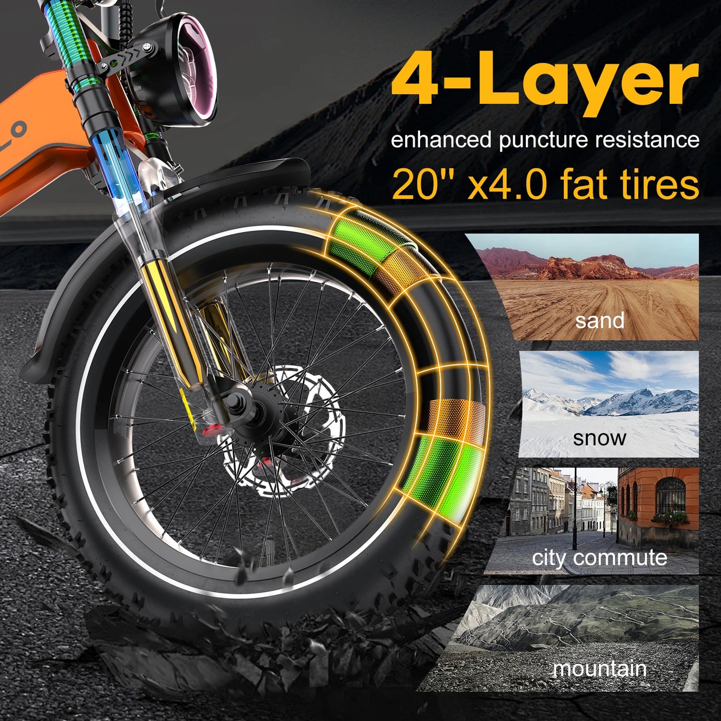 Folding Electric Bike for Adults, 35MPH 100Miles,  Fat Tire