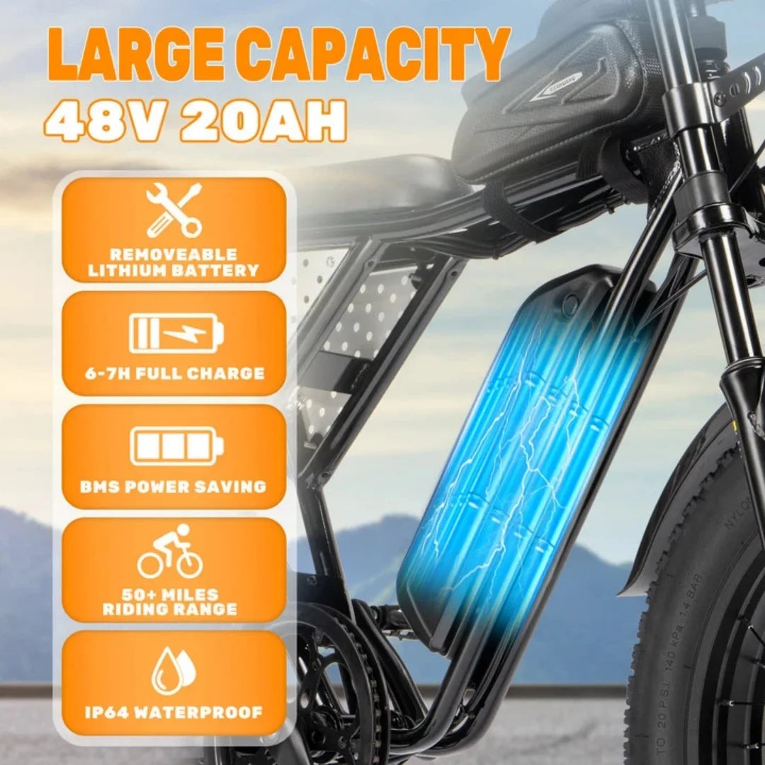 Electric Bike for Adults Removable Battery 20" All Terrain