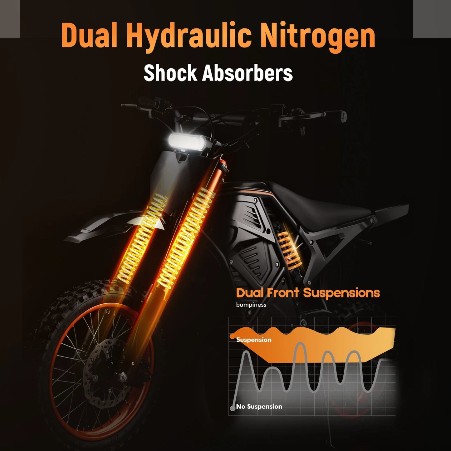 Electric Mini Dirt Bike for Teens & Adults, 14"/12" Fat Tire 3500W Electric Motorcycle, 48V23AH Battery Ebike 38MPH