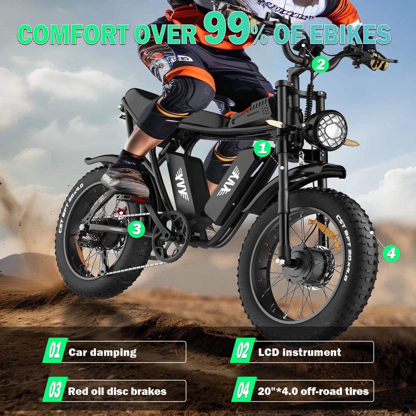 Electric Bike for Adults 1500/2000W 33/37MPH 48/52V 50-80Miles