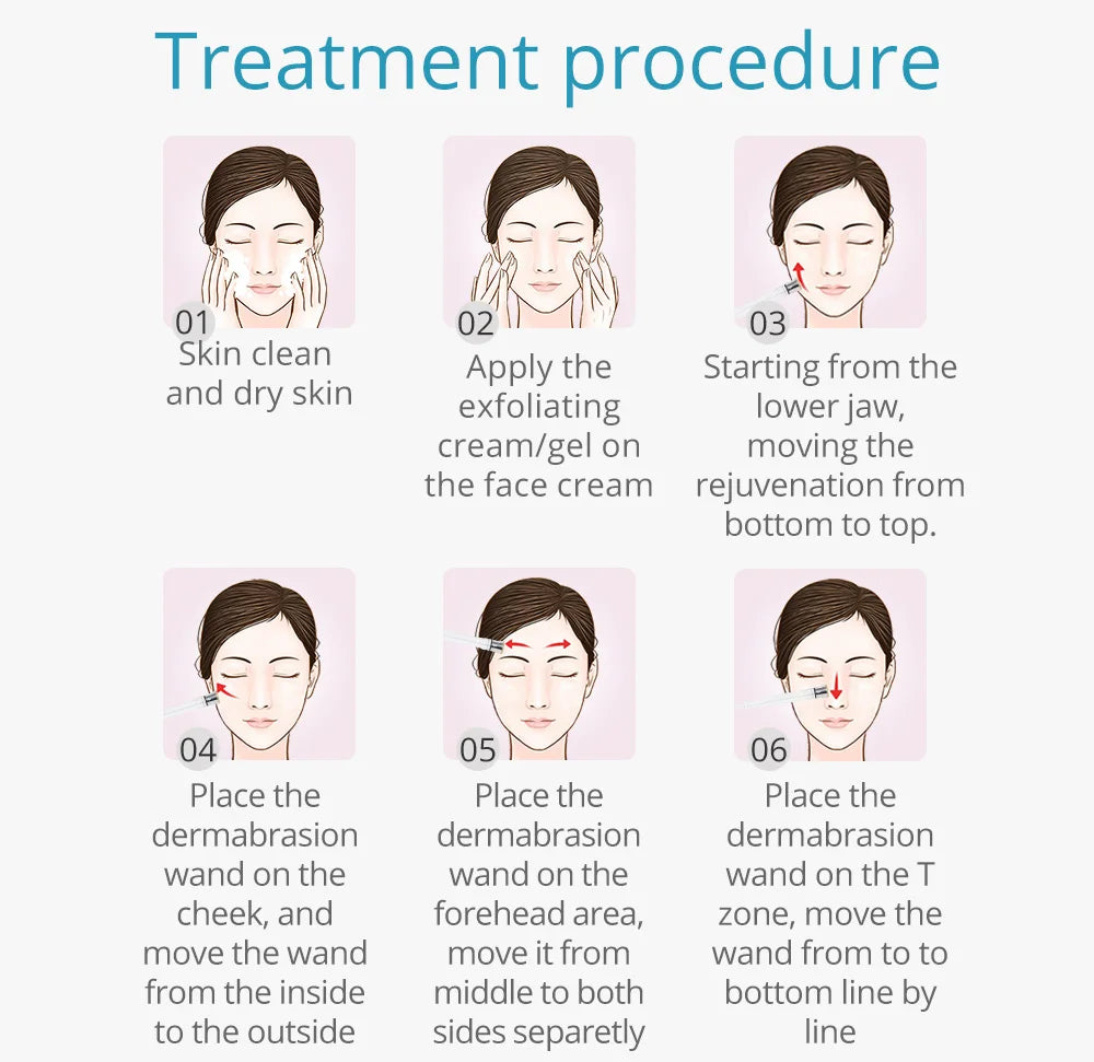 Dermabrasion Microdermabrasion Machine Skin Rejuvenation Acne Remover