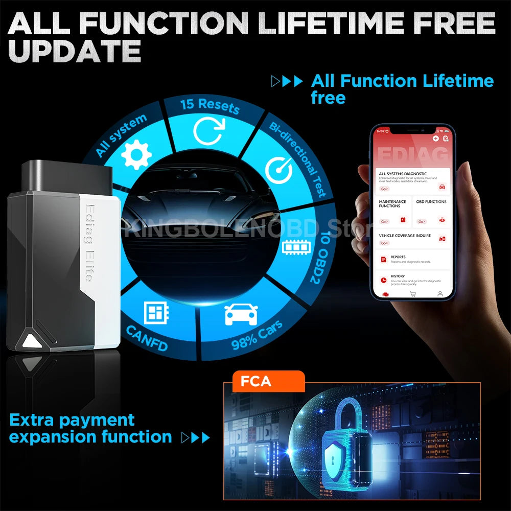 Car Diagnostic Tools All system 15 Resets Bi-directional Auto Scanner OBD2
