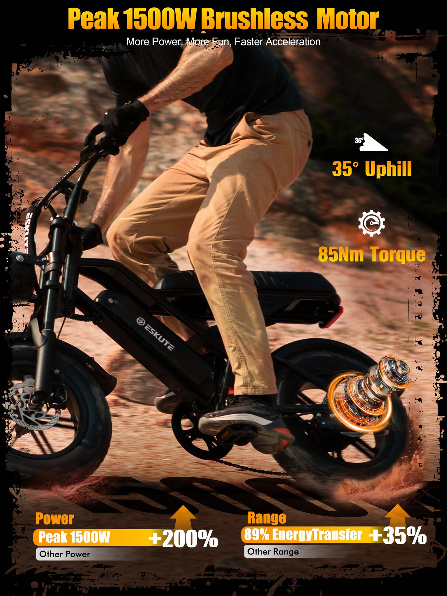 V100 Electric Bike, 1500W Peak 28MPH 48V13Ah Motorcycle,