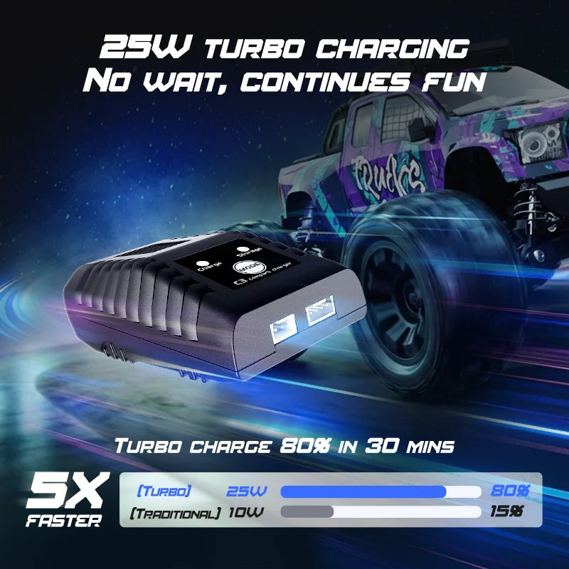 Remote Control Racing Car High Speed Off-road RC Truck