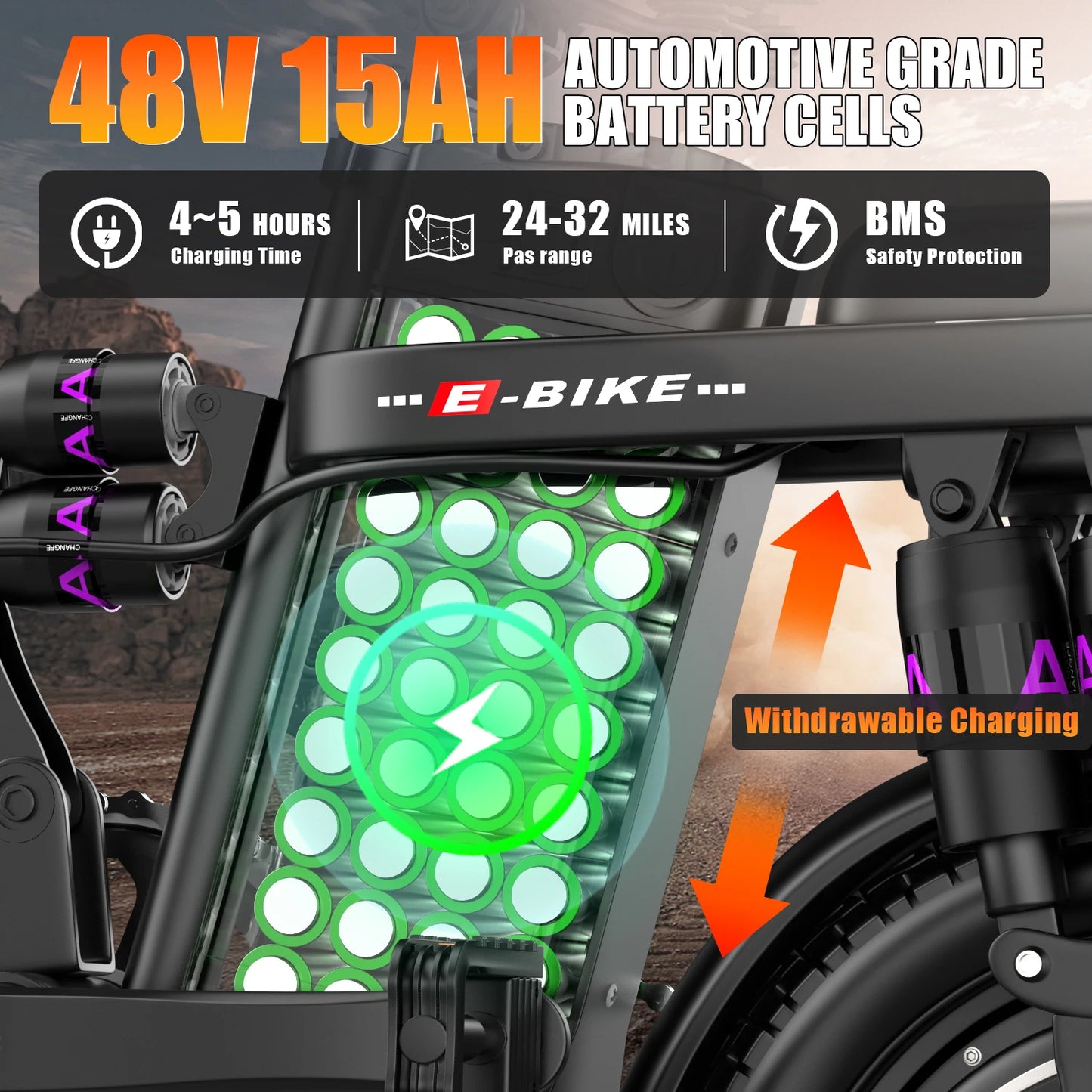 Electric Bike for Adults, 48V 15AH Removable Battery,20MPH 35Miles