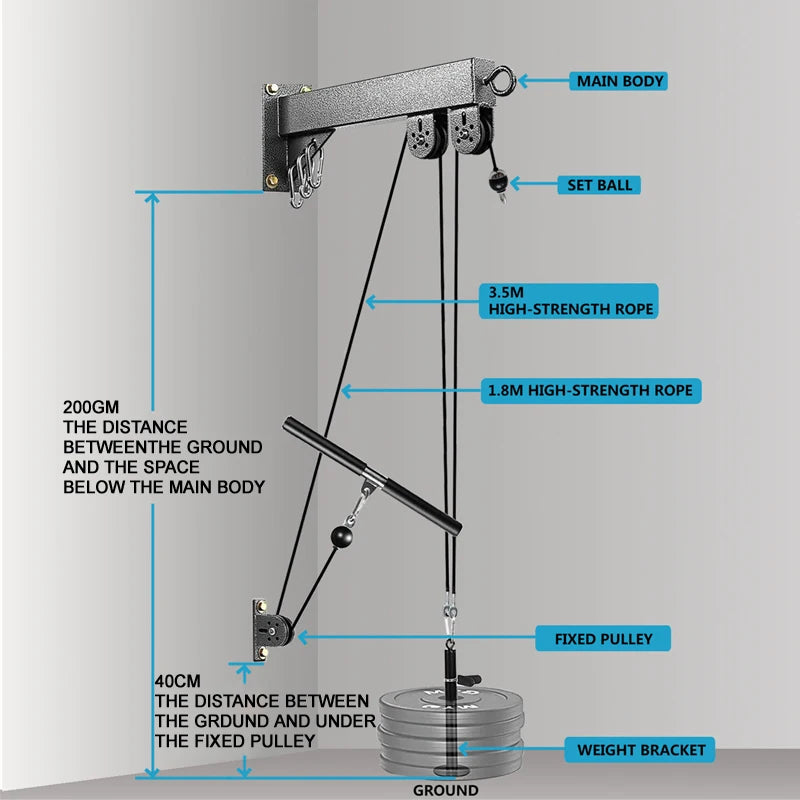 Wall-Mounted Gym Pulley System - Multi-Functional Cable Machine