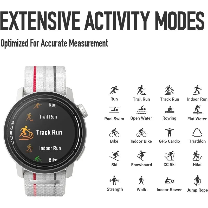 3 Sport Watch GPS, 17 Days Battery Life, Dual-Frequency GPS,