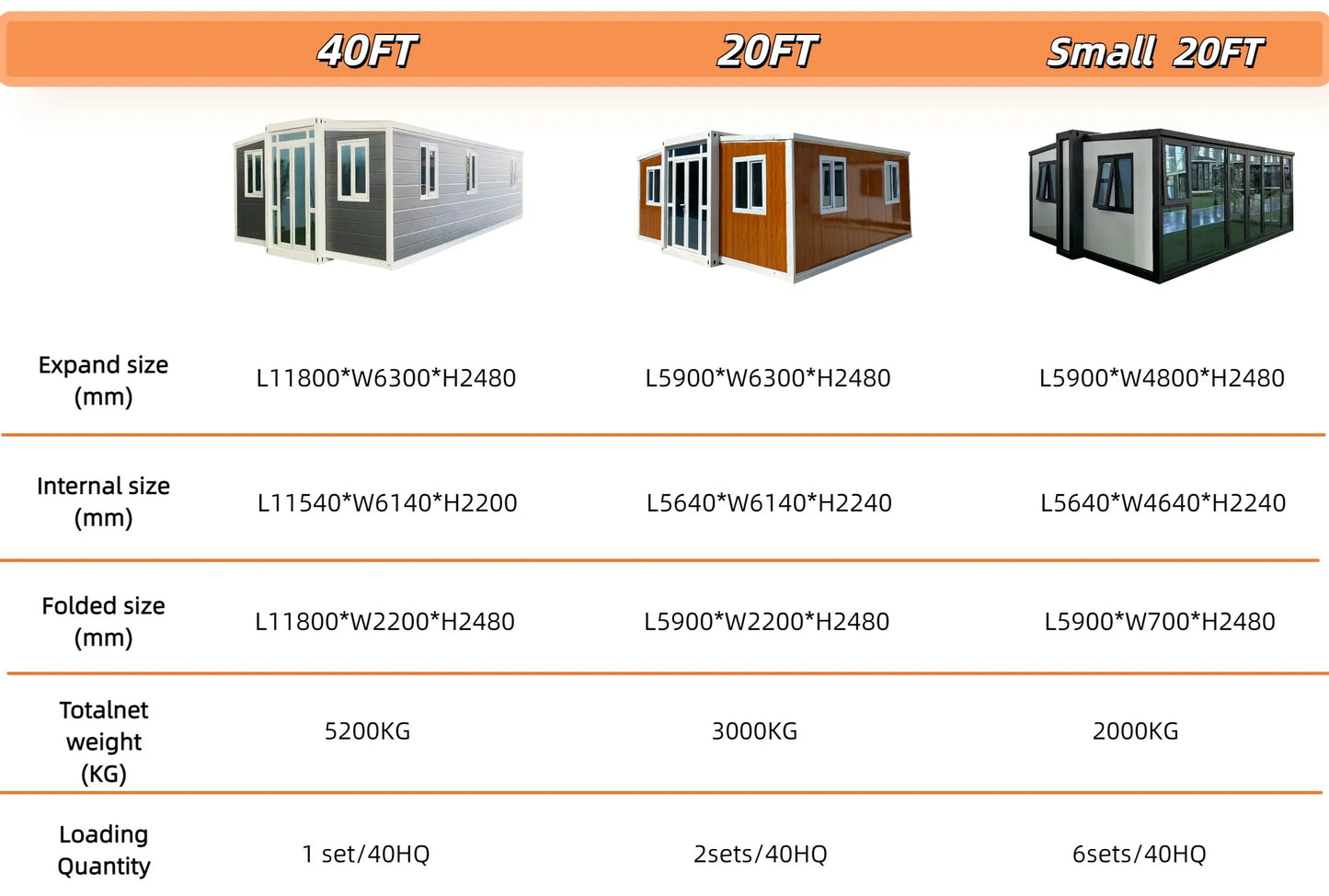 Customized 20ft 40ft Folding Prefab 2 Story Container House Luxury Expandable Container Houses Prefabricated Container Home