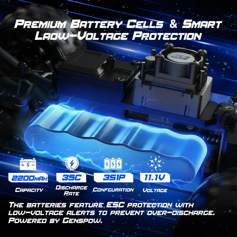 Remote Control Racing Car High Speed Off-road RC Truck