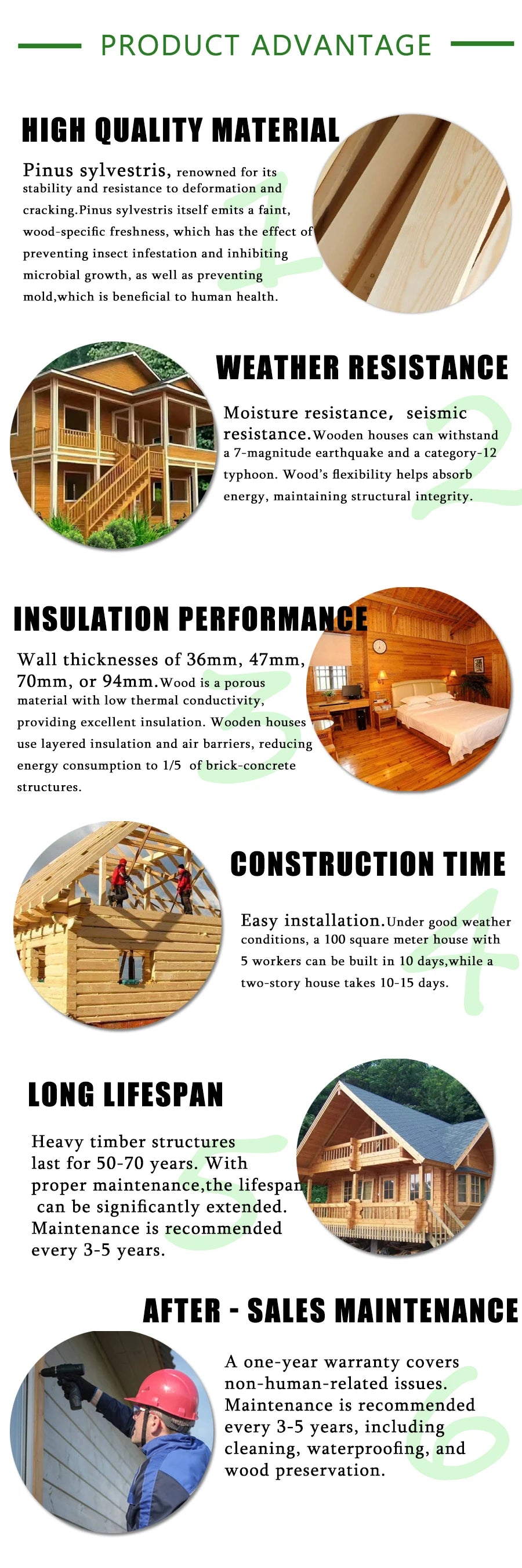Modern Triangle A Frame House Prefabricated Tiny Cabin Portable Modular Wooden Villa Outdoor Living Home